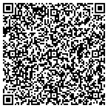 QR-код с контактной информацией организации МАГАЗИН АПТЕЧНЫЙ АО МЕДФАРМ