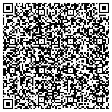 QR-код с контактной информацией организации МАТЕРИАЛЬНО-ТЕХНИЧЕСКОЕ СНАБЖЕНИЕ ЛУЗ, ООО