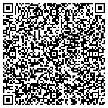 QR-код с контактной информацией организации ЗАО ИРМЕТ