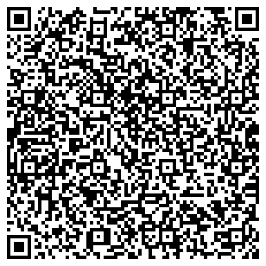 QR-код с контактной информацией организации «Музей истории города Иркутска имени А.М. Сибирякова»