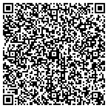 QR-код с контактной информацией организации НАУЧНАЯ БИБИЛИОТЕКА ИНЦ СО РАН