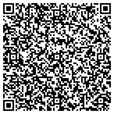 QR-код с контактной информацией организации КОМПАНИЯ ИСКУССТВО ТОРГОВЛИ
