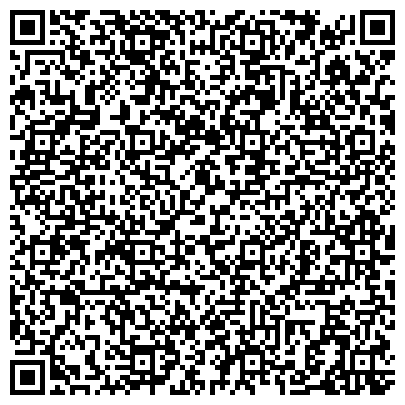 QR-код с контактной информацией организации «Сибирский Завод Торгового Оборудования»
