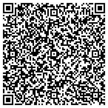 QR-код с контактной информацией организации МУ Санаторий Центросоюза
