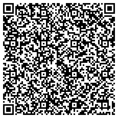 QR-код с контактной информацией организации «Новокузнецкий комбинат хлебопродуктов»
