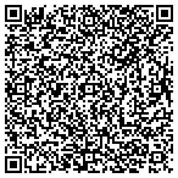 QR-код с контактной информацией организации УФК по Кемеровской области
Отдел № 5