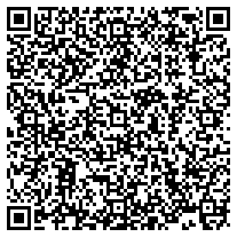 QR-код с контактной информацией организации МУЗЕЙ ИСТОРИИ СИБГИУ