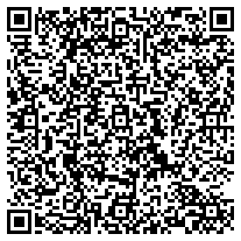 QR-код с контактной информацией организации ПАО «Земля»
