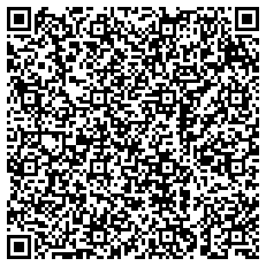 QR-код с контактной информацией организации ФГБУ ННПЦ МСЭ и РИ Минтруда России