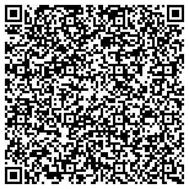 QR-код с контактной информацией организации СИНТЕТИЧЕСКИЕ МАТЕРИАЛЫ И ИНДУСТРИАЛЬНЫЕ ТЕХНОЛОГИИ ЧУТП