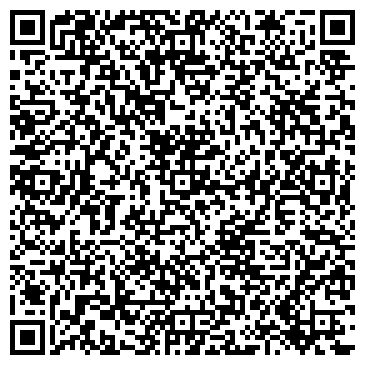 QR-код с контактной информацией организации ВСЕ ИЗ ГОБЕЛЕНА СЕТЬ МАГАЗИНОВ