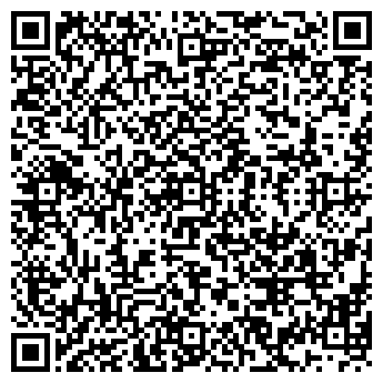 QR-код с контактной информацией организации ПРОДУКТОВЫЙ МАГАЗИН