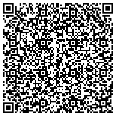 QR-код с контактной информацией организации «Федерация армспорта Омской области»