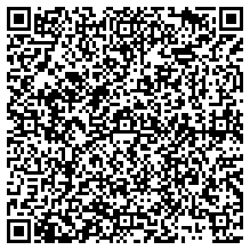 QR-код с контактной информацией организации КМББАНК БАНК КРЕДИТОВАНИЯ МАЛОГО БИЗНЕСА