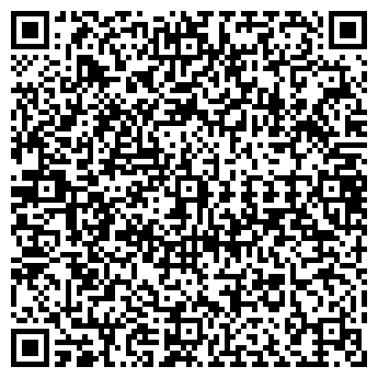 QR-код с контактной информацией организации НЕФТЕЭНЕРГОБАНК