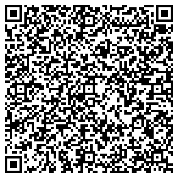 QR-код с контактной информацией организации РОССИЙСКИЙ ПРОМЫШЛЕННЫЙ БАНК ТОМСКИЙ ФИЛИАЛ
