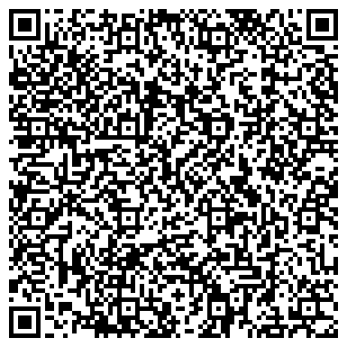 QR-код с контактной информацией организации УФК по Томской области
Удостоверяющий центр