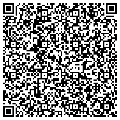 QR-код с контактной информацией организации ЛАБОРАТОРИЯ НЕЙРОФИЗИОЛОГИИ И ФУНКЦИОНАЛЬНОЙ ДИАГНОСТИКИ