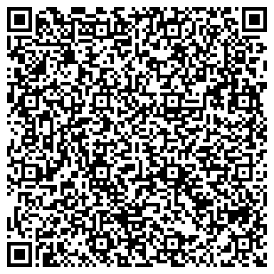 QR-код с контактной информацией организации ЦЕРКОВЬ СВЯТОГО БЛАГОВЕРНОГО КНЯЗЯ АЛЕКСАНДРА НЕВСКОГО СЕМИНАРИЯ