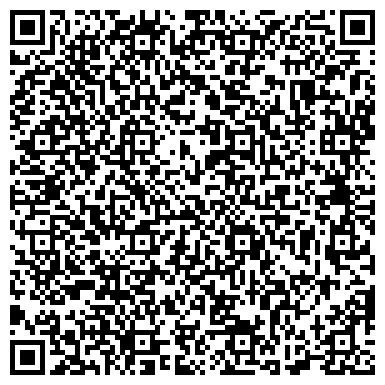 QR-код с контактной информацией организации «Воронинское сельское поселение»