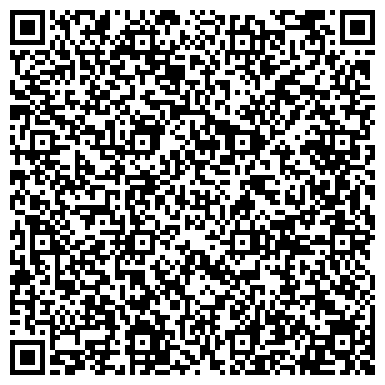 QR-код с контактной информацией организации "Главное управление МЧС России по Свердловской области"