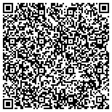 QR-код с контактной информацией организации Телефон единой дежурно - диспетчерской службы г. Екатеринбурга
