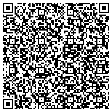 QR-код с контактной информацией организации ЗДРАВНИК АПТЕЧНАЯ СЕТЬ ЗАО ФАРМАЦЕВТИЧЕСКИЙ ЦЕНТР № 36