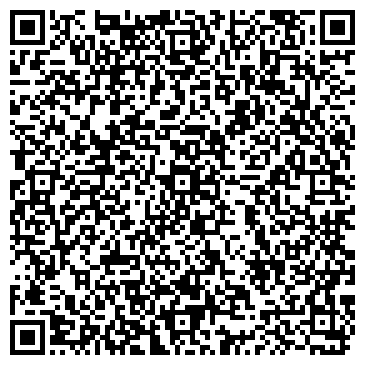 QR-код с контактной информацией организации РАДУГА АПТЕЧНАЯ СЕТЬ ООО № 5