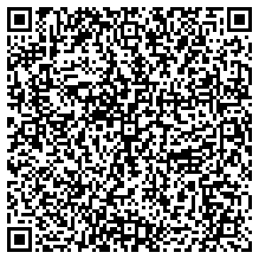 QR-код с контактной информацией организации ВИТАМИНКА КОМПАНИЯ, ООО