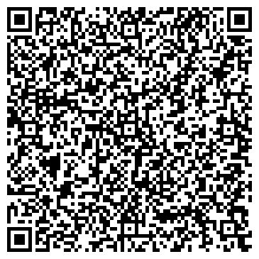 QR-код с контактной информацией организации ФГБНУ «Уральский НИИСХ»