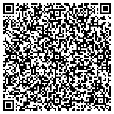 QR-код с контактной информацией организации ТЕРРИТОРИЯ НЕДВИЖИМОСТИ