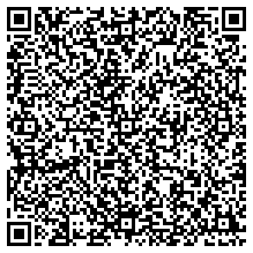 QR-код с контактной информацией организации Квартирное бюро "Ярмарка"