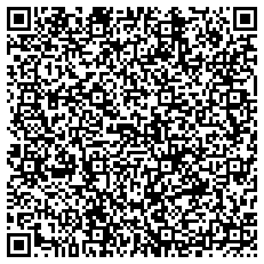 QR-код с контактной информацией организации Педагогический институт им. П.П. Ершова