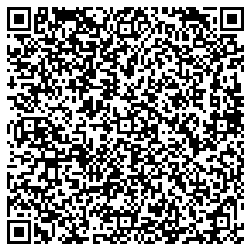 QR-код с контактной информацией организации ИП Агрофирма «Семена»
