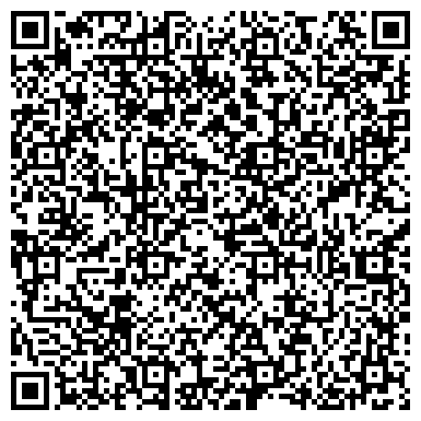 QR-код с контактной информацией организации Сбербанк России
Доп.офис №8599/0165  с. Медведское