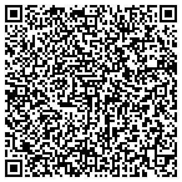 QR-код с контактной информацией организации АПТЕКА ЖИВИКА