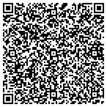 QR-код с контактной информацией организации НОВЫЙ КРЕДИТНЫЙ СОЮЗ БАНК