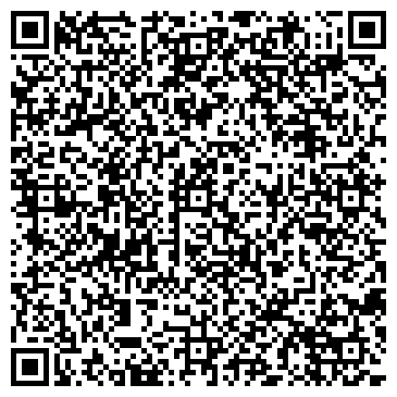 QR-код с контактной информацией организации SPRANDI МАГАЗИН, ИП БУШКОВ В.А.