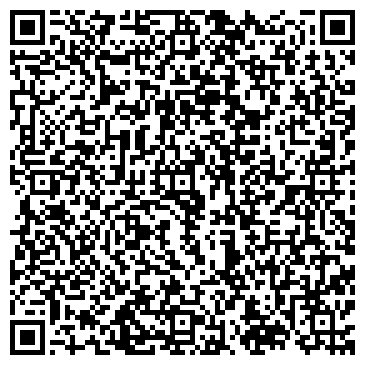 QR-код с контактной информацией организации МАРКО МАГАЗИН ИП АБРАМОВА Г.В.