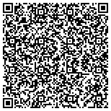 QR-код с контактной информацией организации «Городская больница № 2 г. Миасс»