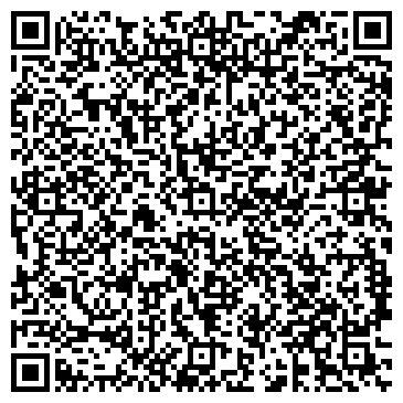 QR-код с контактной информацией организации РЕСО ГАРАНТИЯ СТРАХОВАЯ КОМПАНИЯ