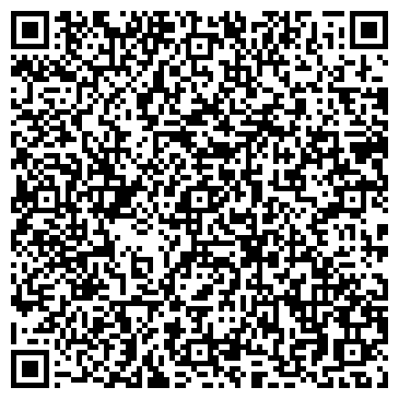 QR-код с контактной информацией организации ЕВРАЗ НТМК
