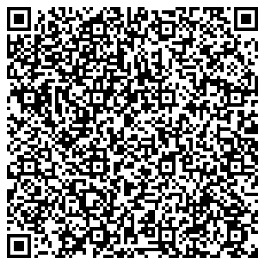 QR-код с контактной информацией организации ГКОУ Нижнетагильская школа - интернат