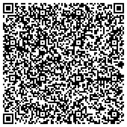 QR-код с контактной информацией организации Управление по обеспечению жизнедеятельности посёлков   Администрации Кыштымского городского округа