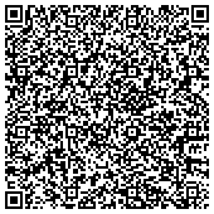QR-код с контактной информацией организации Многопрофильный колледж ФГБОУ ВО Тюменского индустриального университета.