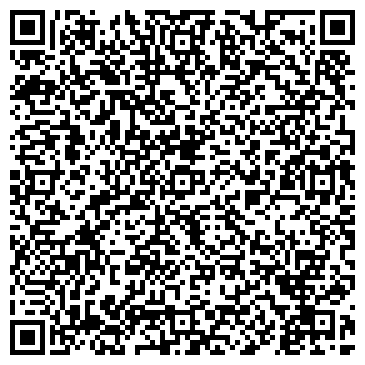 QR-код с контактной информацией организации СБЕРБАНКА РФ ФИЛИАЛ № 5940/028