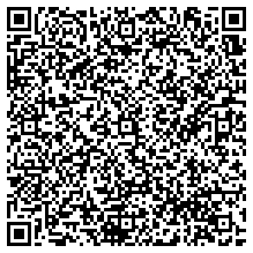 QR-код с контактной информацией организации ГАЗМОНТАЖАВТОМАТИКА ОАО