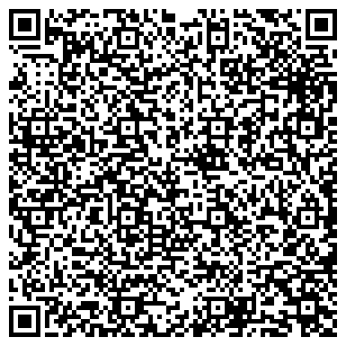 QR-код с контактной информацией организации ООО "Эко-групп" "Тавдинский фанерно-плитный комбинат
