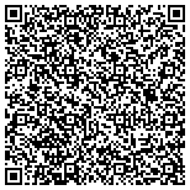 QR-код с контактной информацией организации «Пассажирское автотранспортное предприятие №1 г. Тюмень»