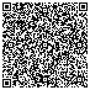 QR-код с контактной информацией организации №81 СРЕДНЯЯ ОБЩЕОБРАЗОВАТЕЛЬНАЯ ШКОЛА МОУ